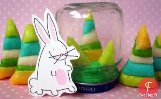 Cakespy: Maïs de Pâques Fait Maison