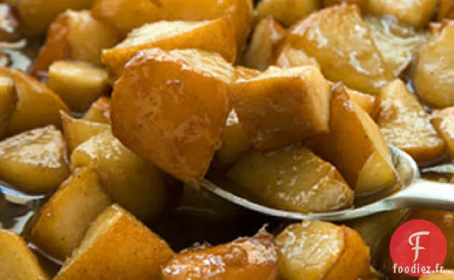 Recette de Poires Caramélisées