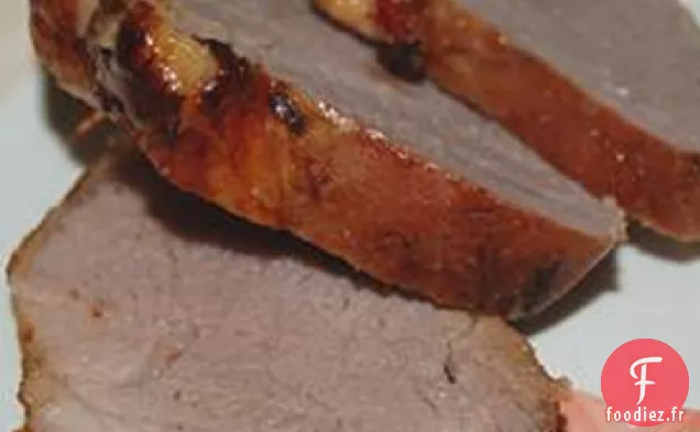 Filet De Porc Glacé Au Miel