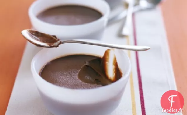 Tasses à Crème Au Chocolat
