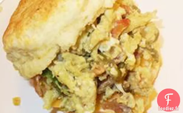 Sandwich au Petit déjeuner aux Œufs Verts et au Jambon