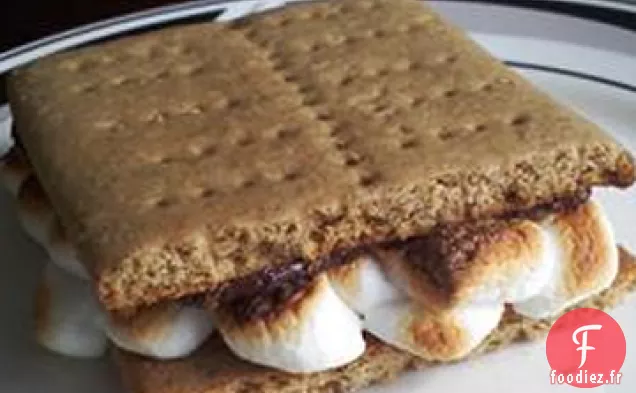 Biscuits Graham