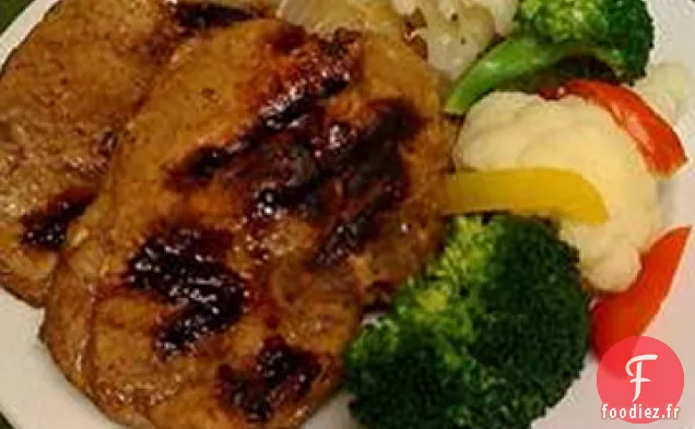 Filets de Porc Au Miel