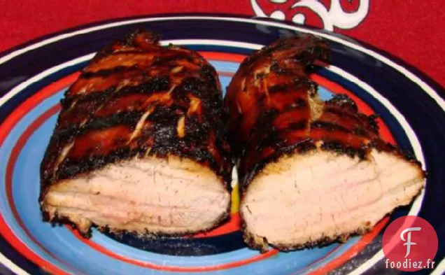 Filets De Porc Grillés