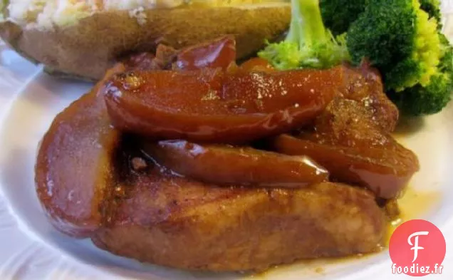 Côtelettes de Porc Tendres et Délicieuses