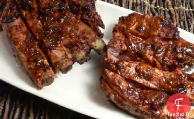 Tomber des Côtes Osseuses