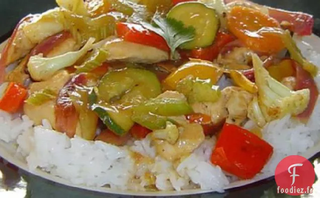 Sauce Sautée Citronnée