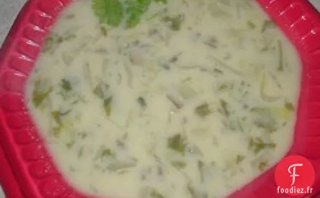 Soupe Aux Champignons Et Aux Endives