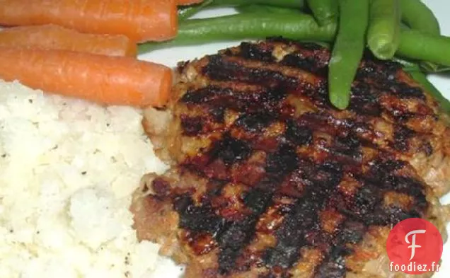 Galettes de Porc Épicées