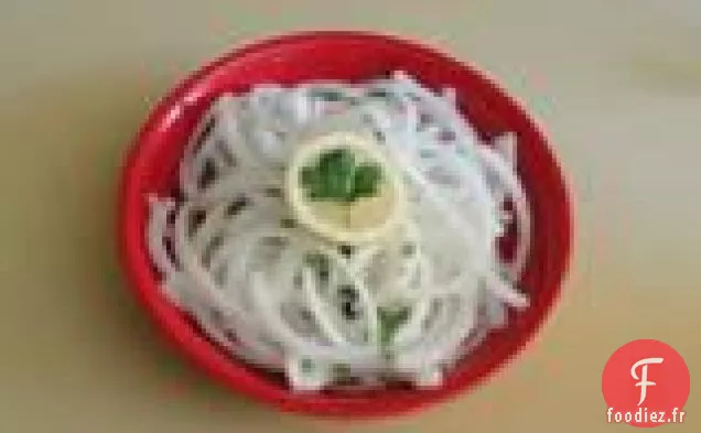 Quesadillas aux Champignons