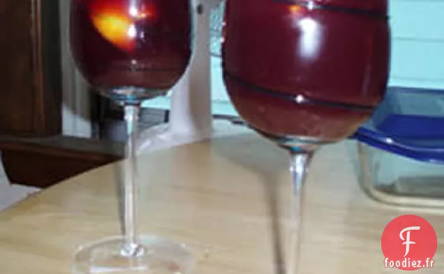 Sangria Style Barcelone