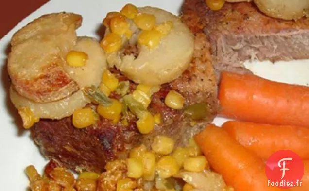 Côtelettes De Porc, Etc.