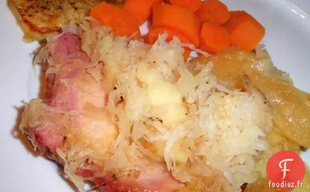 Filet de Porc avec Garniture Orange-Persil