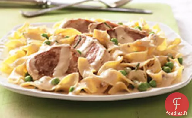 Médaillons de Porc Alfredo