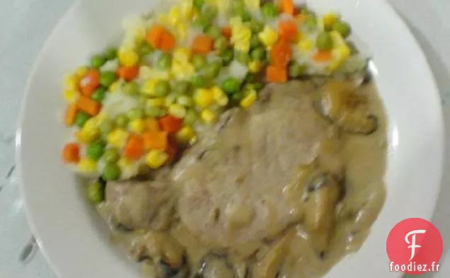 Côtelettes de Porc aux Champignons