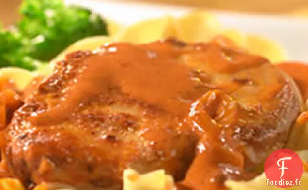 Côtelettes de Porc Paprikash
