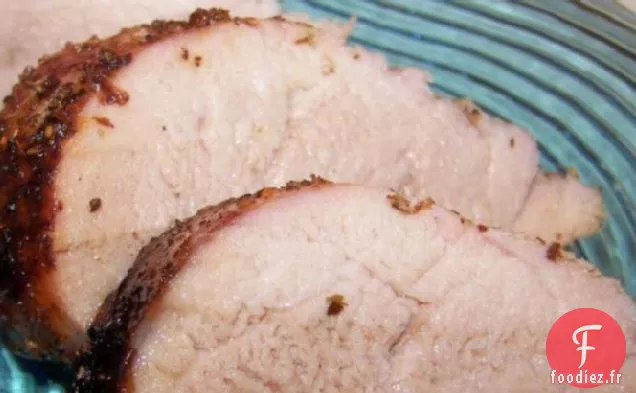 Filets de Porc Rôti au Balsamique