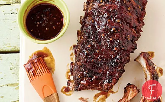 Côtes de Jamaïque avec Sauce Barbecue au Rhum Collant