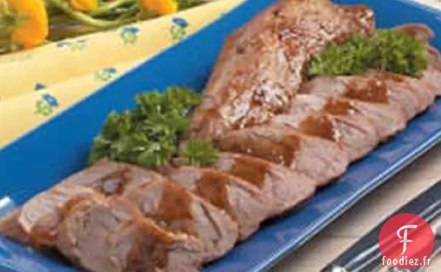 Filet de Porc à l'Oignon Recette