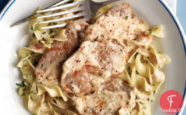 Paillards de Porc à la Crème Sure et Sauce au Paprika