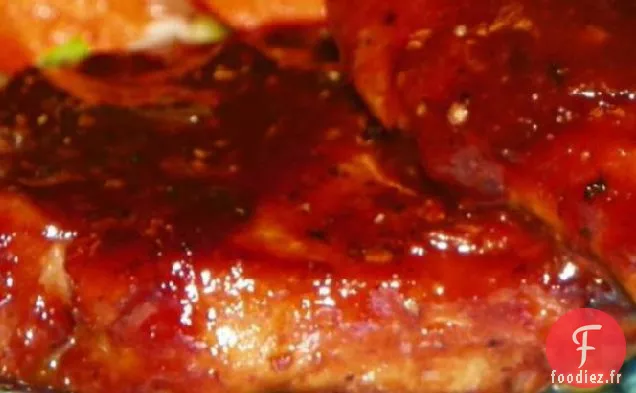 Escalopes De Porc Rapides Avec Sauce Piquante