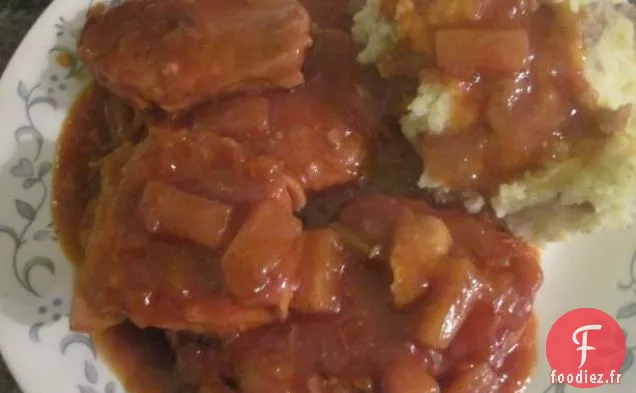 Délicieux Pain de Viande (Ingrédient secret: Ketchup)