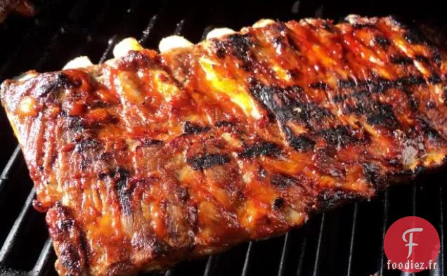 Meilleur Boeuf Stroganoff