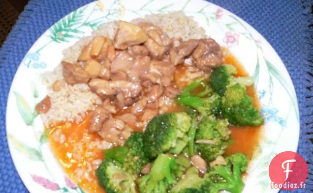 Pain de Viande au Micro-ondes