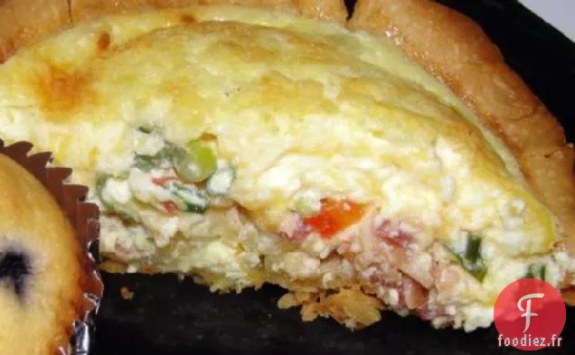 Quiche Petit Déjeuner Au Bacon
