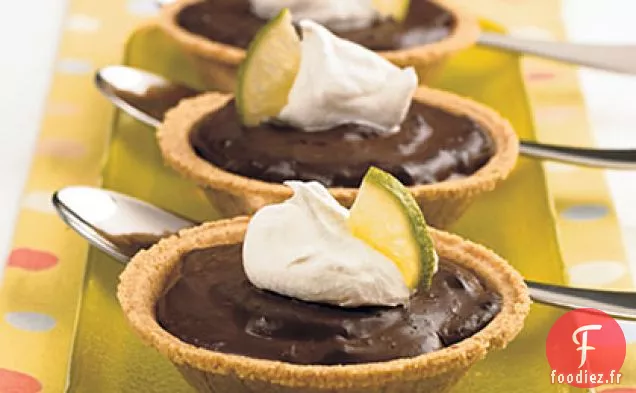 Tartelettes au Chocolat Noir Et au Citron Vert