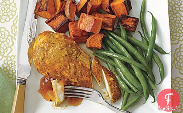 Poitrines De Poulet Au Curry