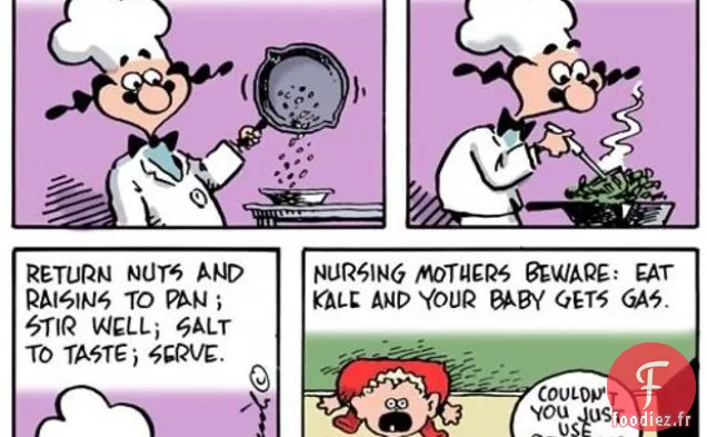 La Cuisine De Dessin Animé: Chou Frisé Aux Raisins Secs Et Aux Pignons De Pin