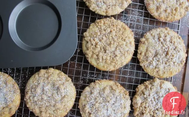 Dessus de Muffins à la Mie