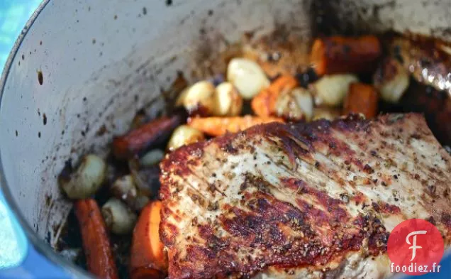 Rôti de Porc Frotté au Fenouil avec Légumes Glacés au Balsamique