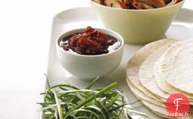 Wraps de Poulet à la Pékinoise