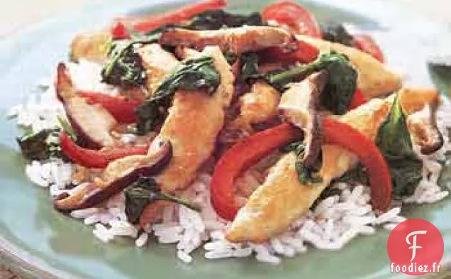 Poulet de Velours aux Champignons, Épinards et Sauce Gingembre-Citron