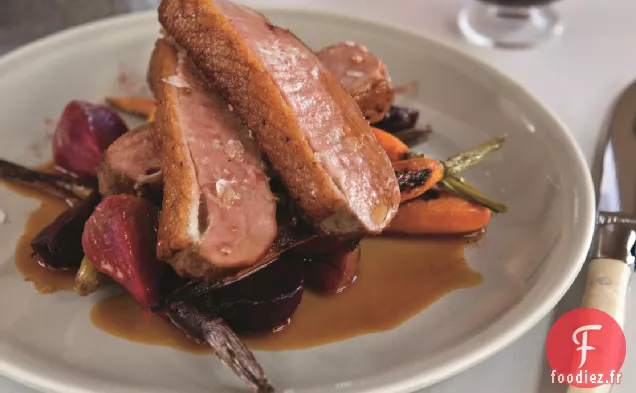 Recette De Magret De Canard Aux Épices Siciliennes Et À L'Orange Conservée