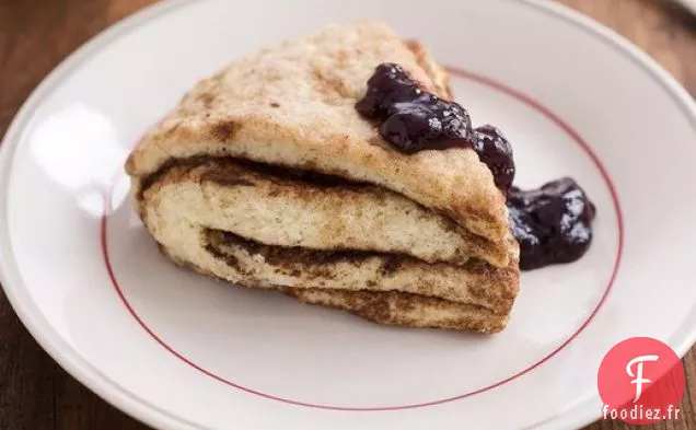 Scones de Sucre à la Cannelle