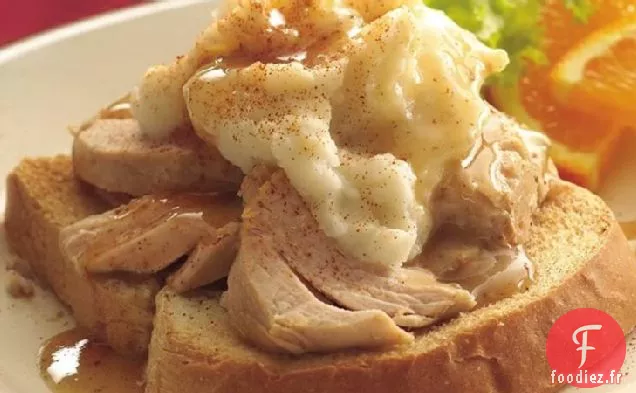 Sandwichs à la Dinde à Visage Ouvert à la Mijoteuse