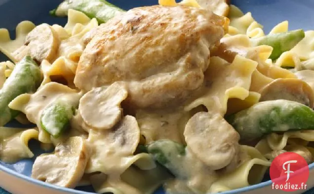 Cuisses de Poulet Sauçantes aux Champignons et Gousses de Pois