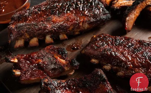 Côtes de Porc au Dos de Bébé Easy BBQ