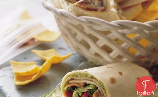 Wraps de Dinde, Bacon et Guacamole