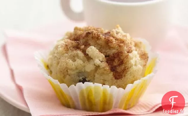 Muffins aux Pommes de la Pâque