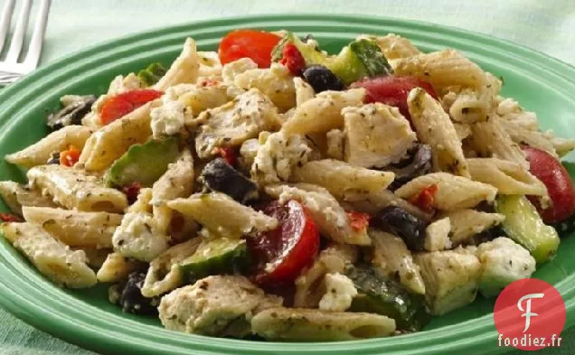 Salade de Pâtes au Poulet Méditerranéen