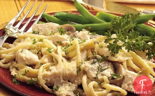 Tetrazzini de Dinde à l'avance