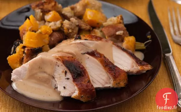 Poitrine de Dinde Saumurée à l'Orange, au Miel et au Thym