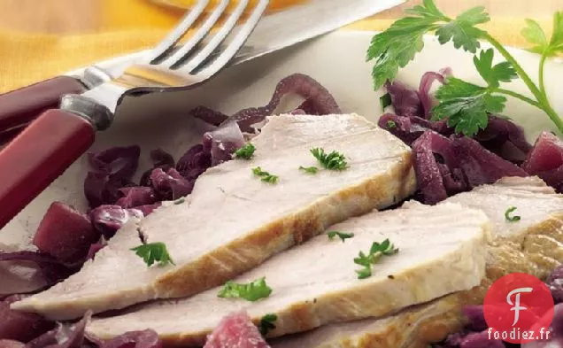 Porc Mijoté au Chou Rouge Aigre-Doux