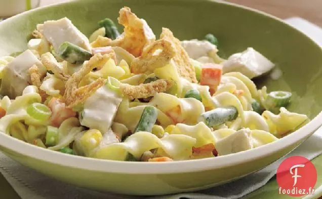 Poulet Crémeux et Légumes aux Nouilles