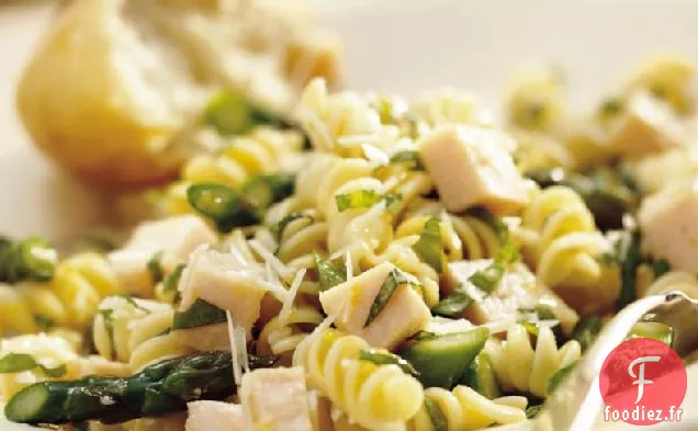 Salade de Pâtes au Poulet au Citron et au Basilic