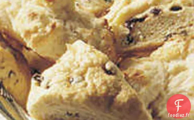 Scones à l'Orange et aux Groseilles